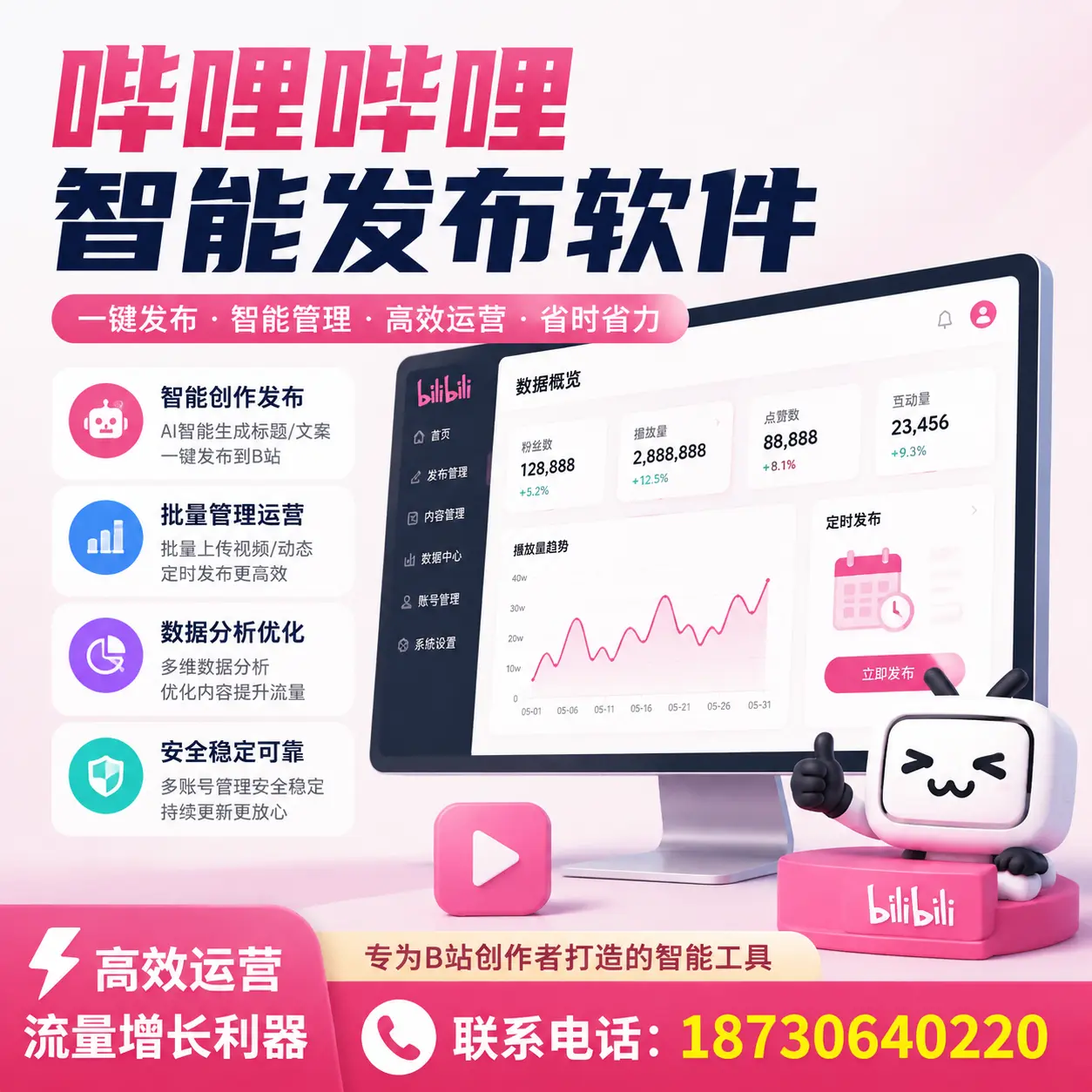 如何评估哔哩哔哩智能发布软件的ROI？陵水 企业必读