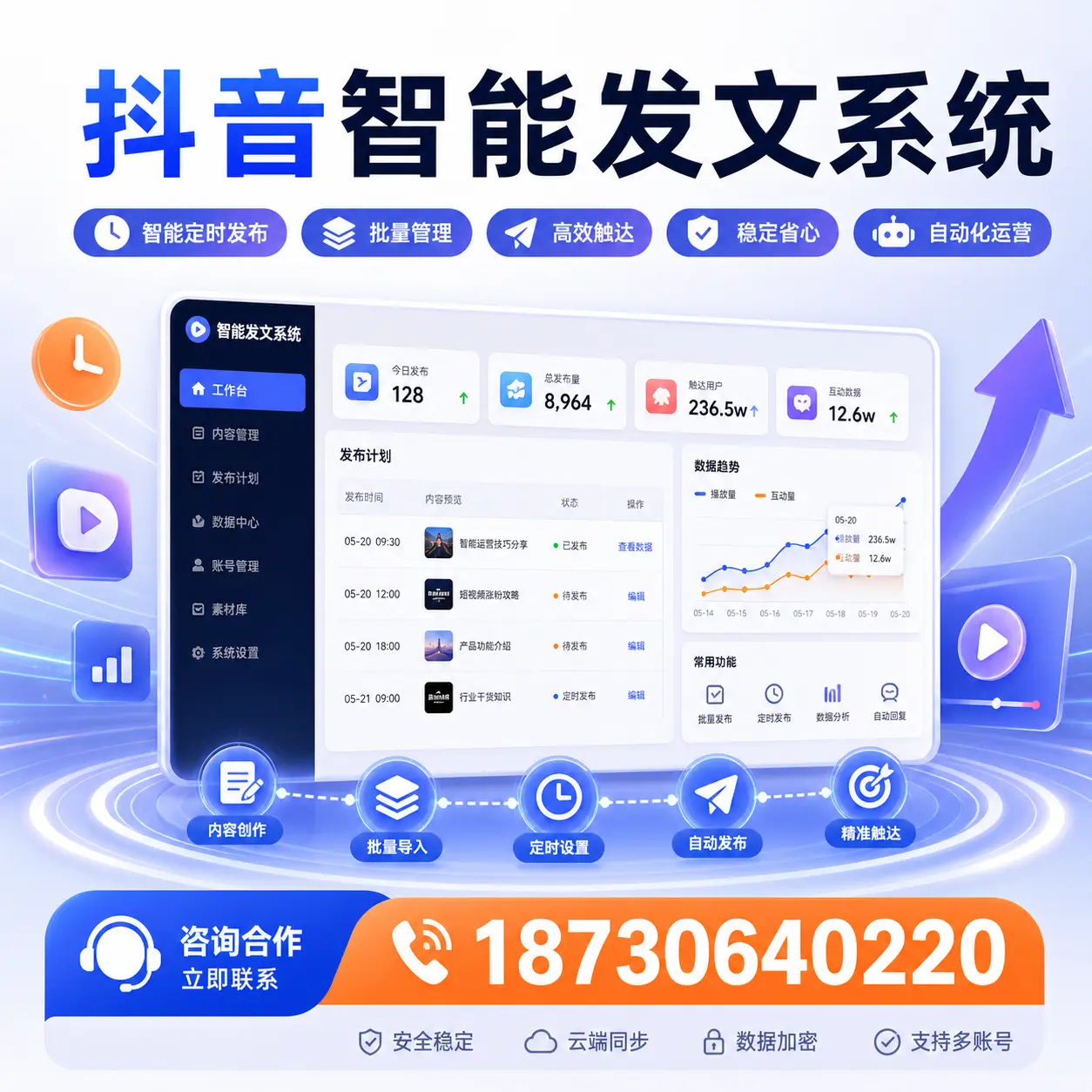 探索抖音智能发文系统的最佳使用策略，助您在 陵水 走向成功