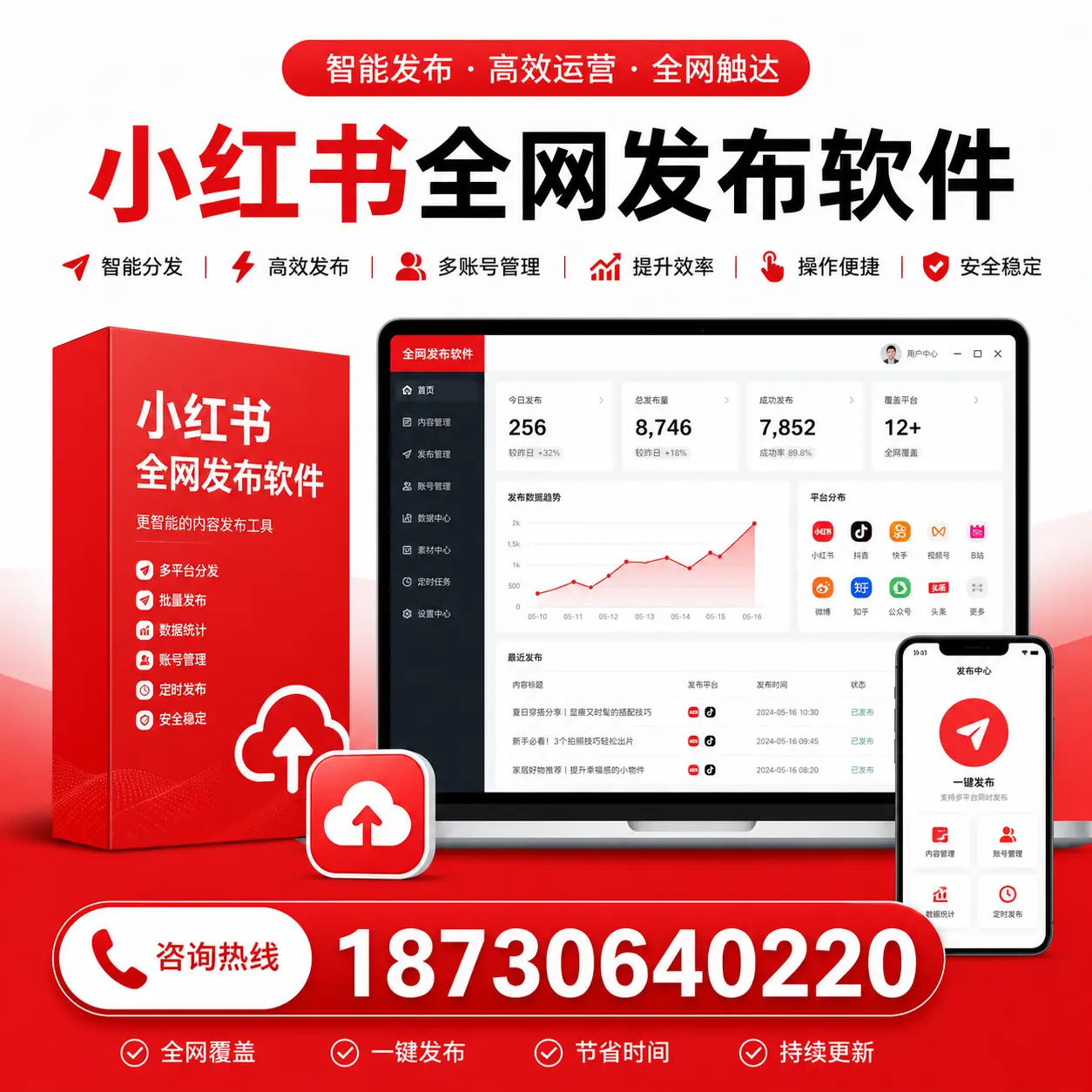 小红书全网发布软件在陵水的优势与应用方法解析